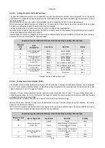 Preview for 112 page of DAB PUMPS PWM 201 Instruction For Installation And Maintenance