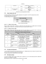 Preview for 113 page of DAB PUMPS PWM 201 Instruction For Installation And Maintenance