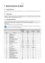 Preview for 117 page of DAB PUMPS PWM 201 Instruction For Installation And Maintenance