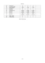 Preview for 118 page of DAB PUMPS PWM 201 Instruction For Installation And Maintenance