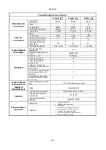 Preview for 126 page of DAB PUMPS PWM 201 Instruction For Installation And Maintenance