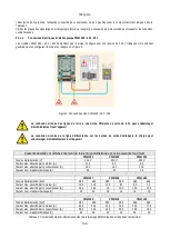 Preview for 132 page of DAB PUMPS PWM 201 Instruction For Installation And Maintenance