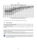 Preview for 133 page of DAB PUMPS PWM 201 Instruction For Installation And Maintenance