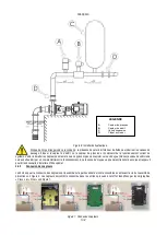 Preview for 134 page of DAB PUMPS PWM 201 Instruction For Installation And Maintenance