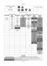 Preview for 142 page of DAB PUMPS PWM 201 Instruction For Installation And Maintenance