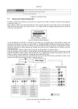 Preview for 143 page of DAB PUMPS PWM 201 Instruction For Installation And Maintenance