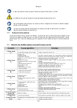 Preview for 152 page of DAB PUMPS PWM 201 Instruction For Installation And Maintenance