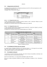 Preview for 170 page of DAB PUMPS PWM 201 Instruction For Installation And Maintenance