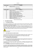 Preview for 172 page of DAB PUMPS PWM 201 Instruction For Installation And Maintenance