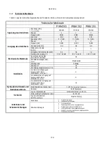 Preview for 181 page of DAB PUMPS PWM 201 Instruction For Installation And Maintenance