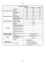 Preview for 182 page of DAB PUMPS PWM 201 Instruction For Installation And Maintenance