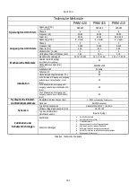 Preview for 183 page of DAB PUMPS PWM 201 Instruction For Installation And Maintenance