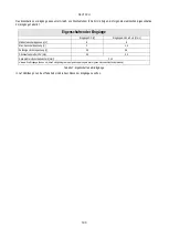 Preview for 195 page of DAB PUMPS PWM 201 Instruction For Installation And Maintenance