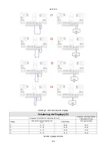 Preview for 196 page of DAB PUMPS PWM 201 Instruction For Installation And Maintenance