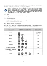 Preview for 198 page of DAB PUMPS PWM 201 Instruction For Installation And Maintenance