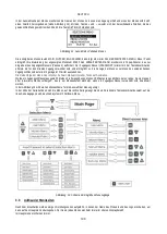 Preview for 200 page of DAB PUMPS PWM 201 Instruction For Installation And Maintenance