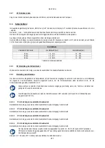 Preview for 213 page of DAB PUMPS PWM 201 Instruction For Installation And Maintenance