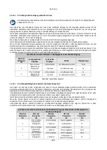 Preview for 226 page of DAB PUMPS PWM 201 Instruction For Installation And Maintenance