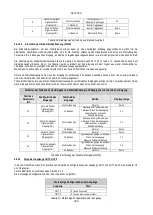 Preview for 227 page of DAB PUMPS PWM 201 Instruction For Installation And Maintenance