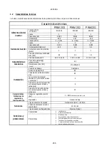 Preview for 240 page of DAB PUMPS PWM 201 Instruction For Installation And Maintenance