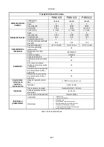 Preview for 242 page of DAB PUMPS PWM 201 Instruction For Installation And Maintenance