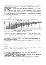 Preview for 246 page of DAB PUMPS PWM 201 Instruction For Installation And Maintenance