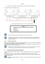 Preview for 252 page of DAB PUMPS PWM 201 Instruction For Installation And Maintenance