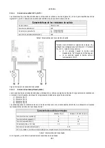 Preview for 253 page of DAB PUMPS PWM 201 Instruction For Installation And Maintenance