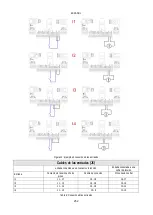 Preview for 254 page of DAB PUMPS PWM 201 Instruction For Installation And Maintenance