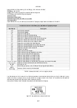 Preview for 259 page of DAB PUMPS PWM 201 Instruction For Installation And Maintenance