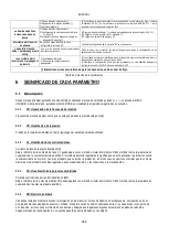 Preview for 268 page of DAB PUMPS PWM 201 Instruction For Installation And Maintenance