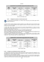 Preview for 283 page of DAB PUMPS PWM 201 Instruction For Installation And Maintenance