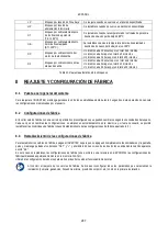 Preview for 289 page of DAB PUMPS PWM 201 Instruction For Installation And Maintenance