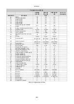 Preview for 290 page of DAB PUMPS PWM 201 Instruction For Installation And Maintenance