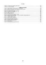 Preview for 294 page of DAB PUMPS PWM 201 Instruction For Installation And Maintenance