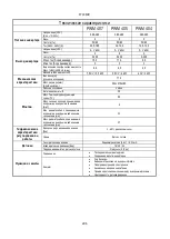 Preview for 298 page of DAB PUMPS PWM 201 Instruction For Installation And Maintenance