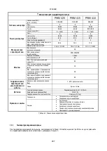 Preview for 299 page of DAB PUMPS PWM 201 Instruction For Installation And Maintenance