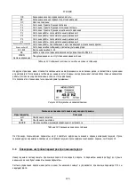 Preview for 317 page of DAB PUMPS PWM 201 Instruction For Installation And Maintenance