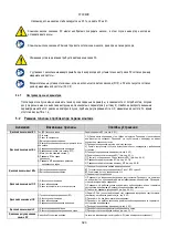 Preview for 325 page of DAB PUMPS PWM 201 Instruction For Installation And Maintenance