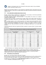 Preview for 335 page of DAB PUMPS PWM 201 Instruction For Installation And Maintenance