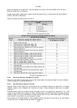 Preview for 340 page of DAB PUMPS PWM 201 Instruction For Installation And Maintenance