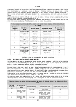 Preview for 342 page of DAB PUMPS PWM 201 Instruction For Installation And Maintenance