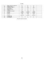 Preview for 348 page of DAB PUMPS PWM 201 Instruction For Installation And Maintenance