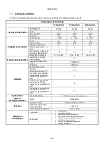 Preview for 355 page of DAB PUMPS PWM 201 Instruction For Installation And Maintenance