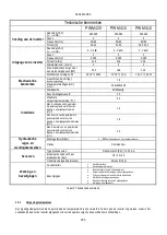 Preview for 357 page of DAB PUMPS PWM 201 Instruction For Installation And Maintenance