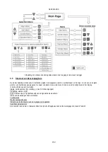 Preview for 374 page of DAB PUMPS PWM 201 Instruction For Installation And Maintenance