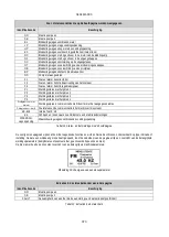 Preview for 375 page of DAB PUMPS PWM 201 Instruction For Installation And Maintenance