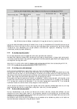 Preview for 394 page of DAB PUMPS PWM 201 Instruction For Installation And Maintenance