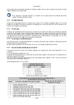 Preview for 398 page of DAB PUMPS PWM 201 Instruction For Installation And Maintenance