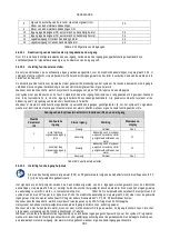 Preview for 399 page of DAB PUMPS PWM 201 Instruction For Installation And Maintenance